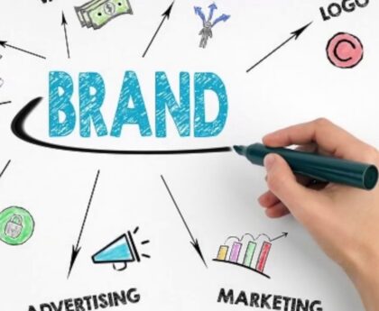 Animating Your Brand