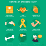benefits of fitness