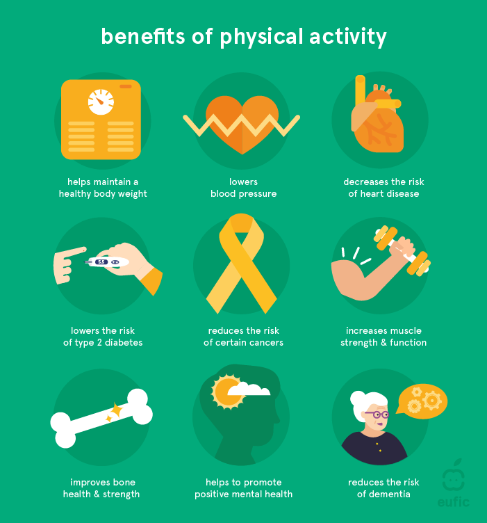 benefits of fitness